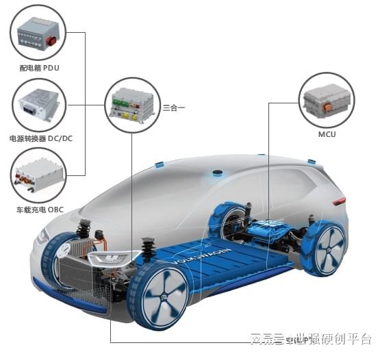 世強硬創與萃錦半導體達成授權合作，強化高性能功率器件供應鏈布局