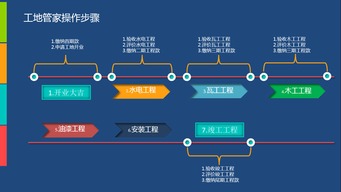 黃山人人裝修網 您的裝修、裝飾、裝潢與網絡工程一站式服務平臺